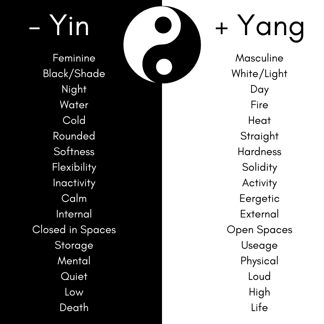 Yin & Yang